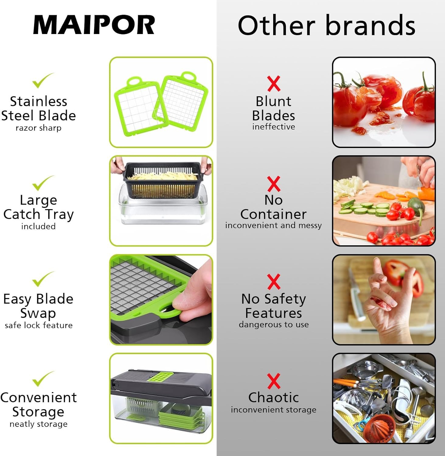 14 in 1 Food Chopper - Image 3